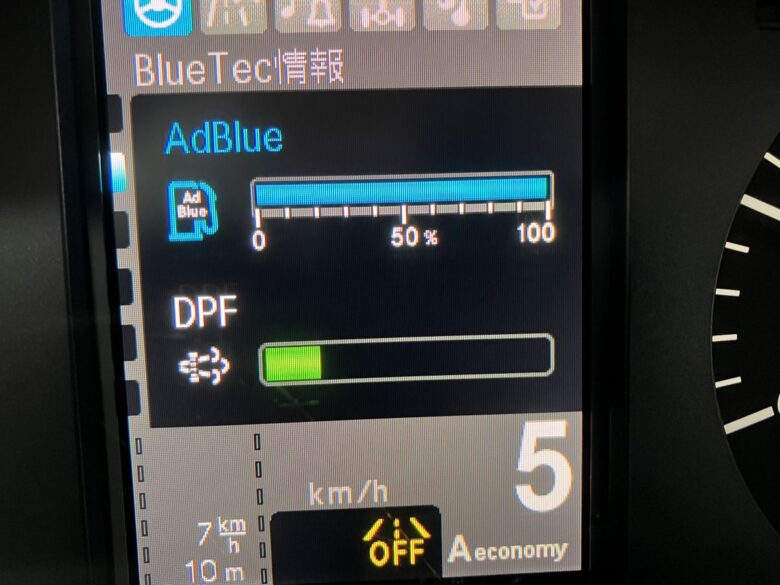 アドブルー 警告灯 三菱ふそー